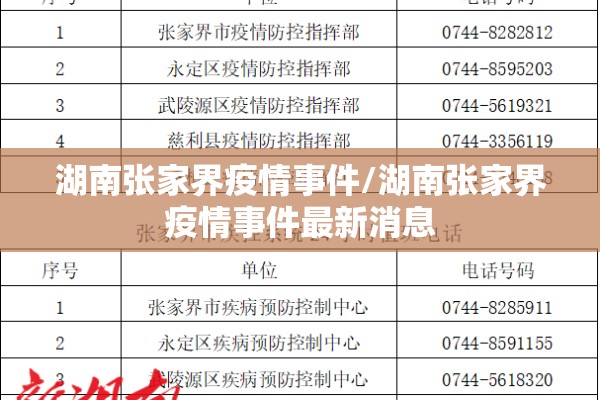 湖南张家界疫情事件/湖南张家界疫情事件最新消息 湖南张家界疫情事件/湖南张家界疫情事件最新消息