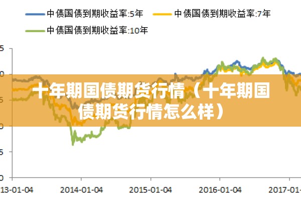 十年期国债期货行情(十年期国债期货行情怎么样) 十年期国债期货行情(十年期国债期货行情怎么样)
