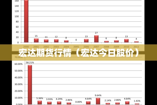 【珠光逸景疫情/天津格林国际幼儿园学费】