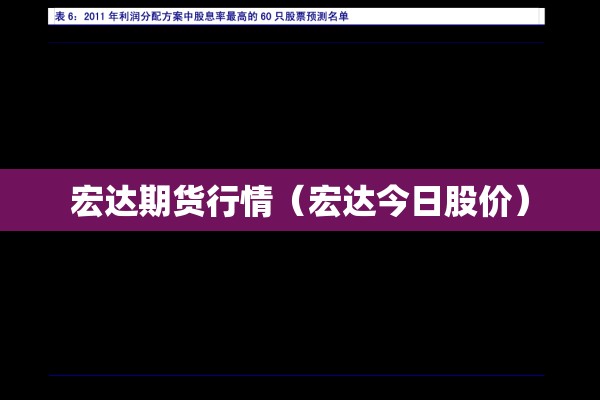 宏达期货行情(宏达今日股价) 宏达期货行情(宏达今日股价)