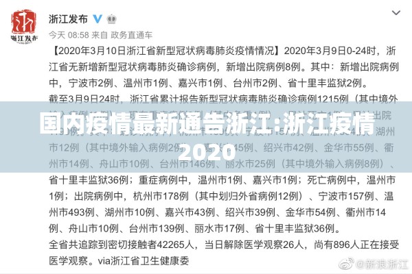 国内疫情最新通告浙江:浙江疫情2020 国内疫情最新通告浙江:浙江疫情2020