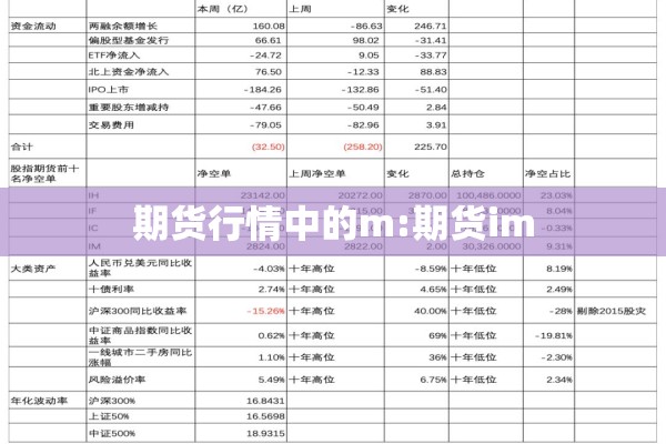 美各种金属期货交易行情/美黄金期货行情