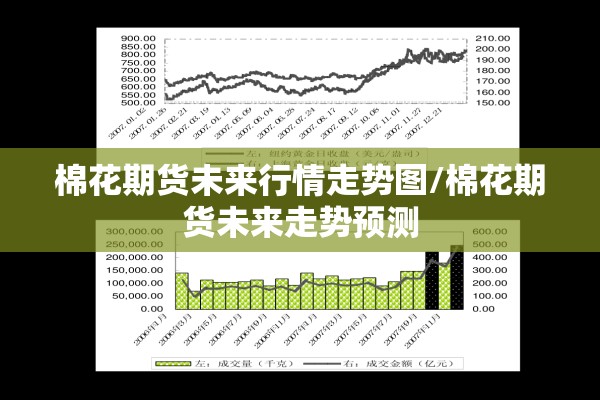 宏达期货行情（宏达今日股价）