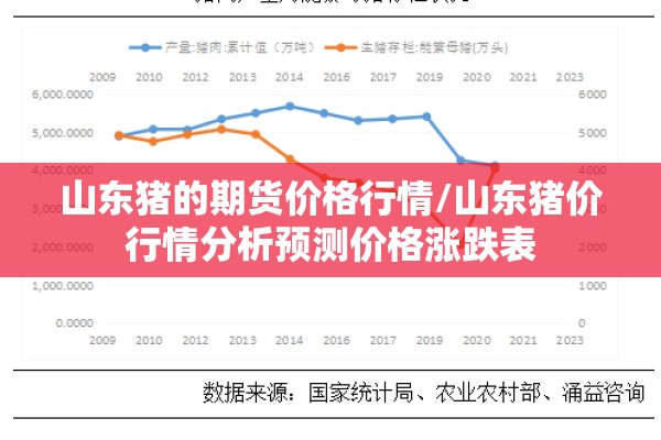 评论期货行情:期货行情怎么样