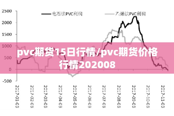 【疫情数据统计,疫情数据统计图】
