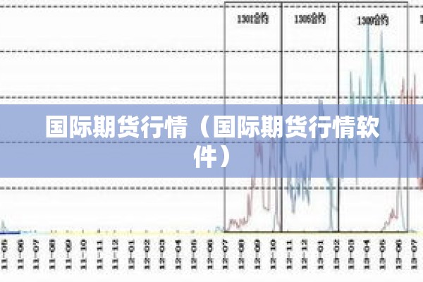 棕蔬油期货行情分析:棕榈油期货实时行情图