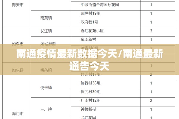 疫情防控组职责:疫情防治领导小组