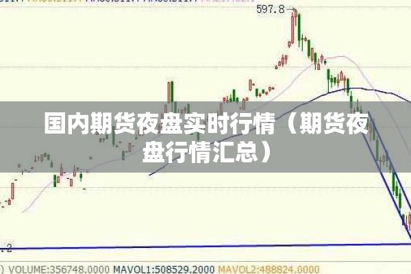国内期货夜盘实时行情（期货夜盘行情汇总）