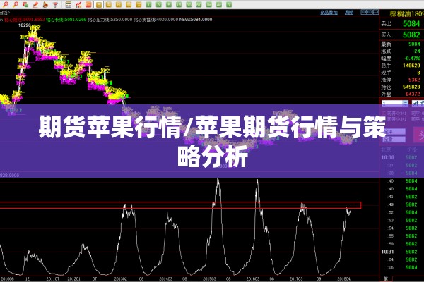 橡胶期货什么时候大行情/橡胶期货什么时候大行情开盘