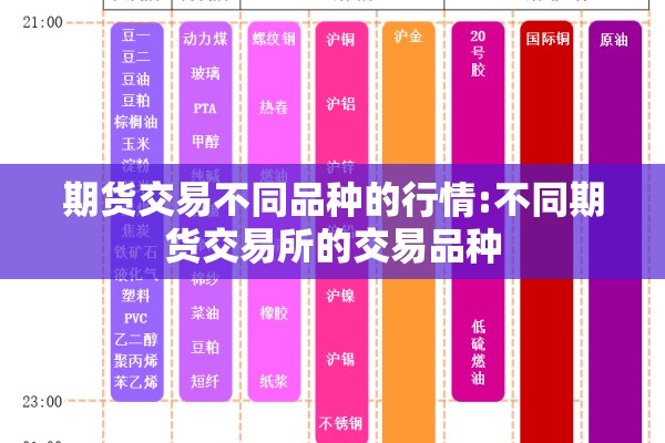 疫情过后的商机有哪些:疫情过后各个行业都受到什么影响