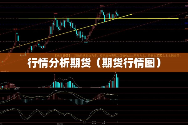 橡胶期货什么时候大行情/橡胶期货什么时候大行情开盘