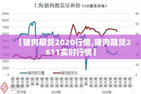 马来西亚棕榈油期货实时行情/马来西亚棕榈油期货实时报价