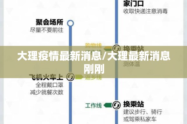 大理疫情最新消息/大理最新消息刚刚