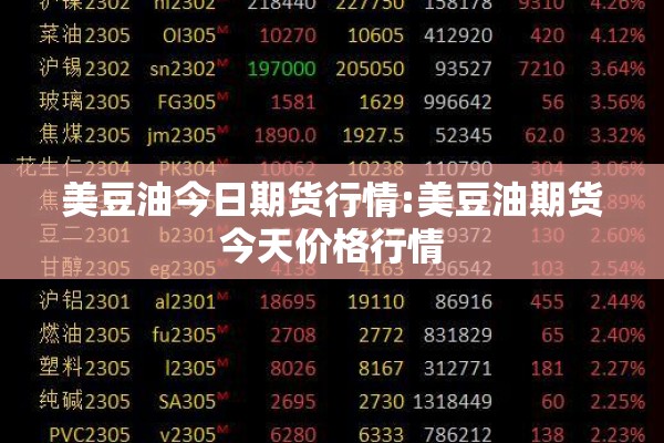 美豆油今日期货行情:美豆油期货今天价格行情 美豆油今日期货行情:美豆油期货今天价格行情