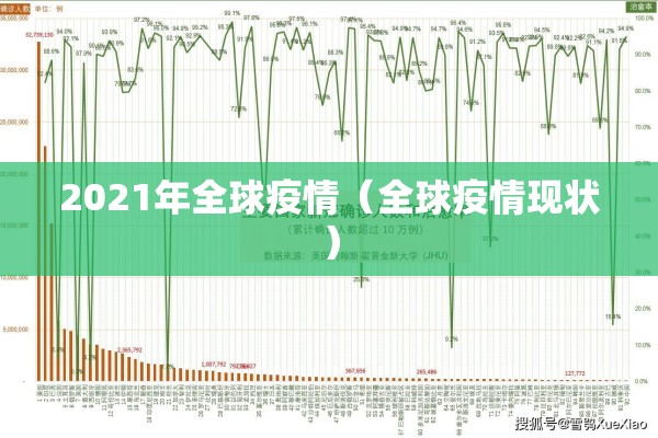 2021年全球疫情(全球疫情现状) 2021年全球疫情(全球疫情现状)
