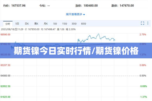【金属期货行情软件,金属期货实时报价】