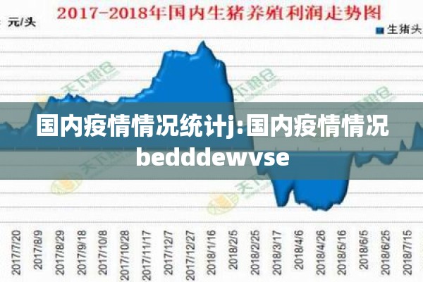 国内疫情情况统计j:国内疫情情况bedddewvse 国内疫情情况统计j:国内疫情情况bedddewvse