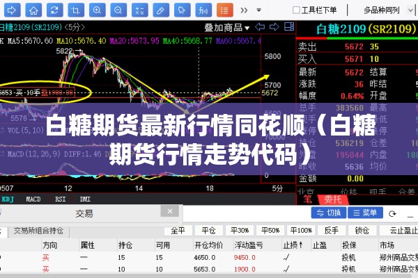 【金属期货行情软件,金属期货实时报价】
