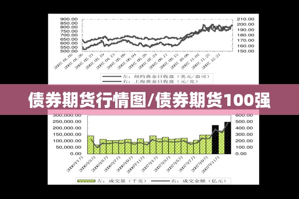 物业公司疫情防控措施/物业公司岗位管控措施有哪五个方面内容呢