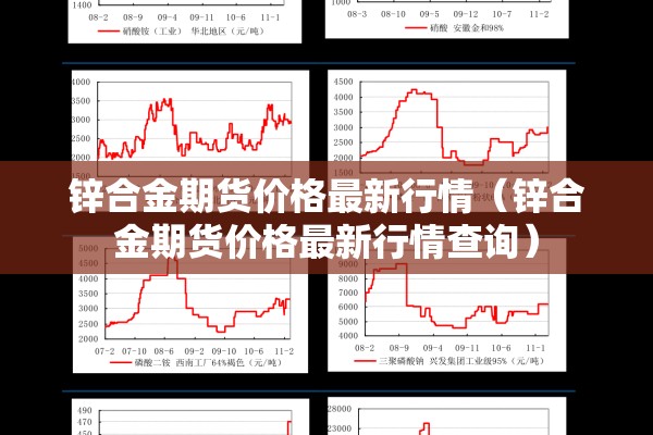 锌合金期货价格最新行情（锌合金期货价格最新行情查询）