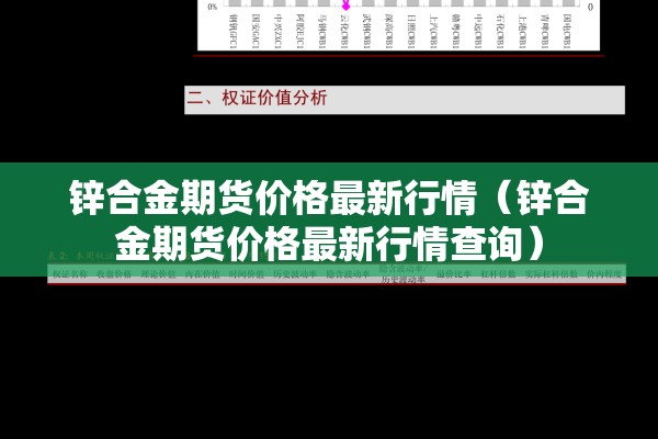 锌合金期货价格最新行情（锌合金期货价格最新行情查询）