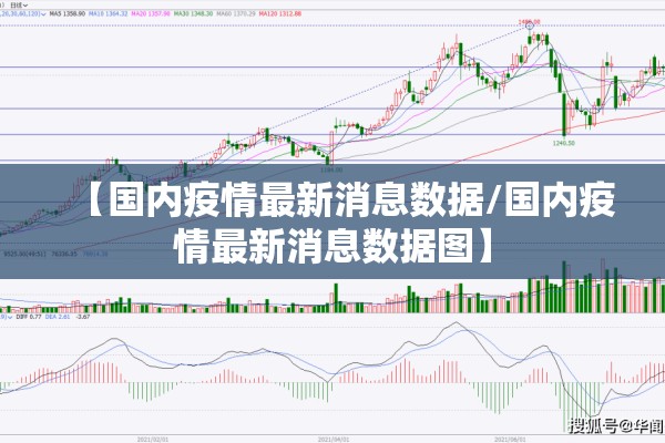 【国内疫情最新消息数据/国内疫情最新消息数据图】