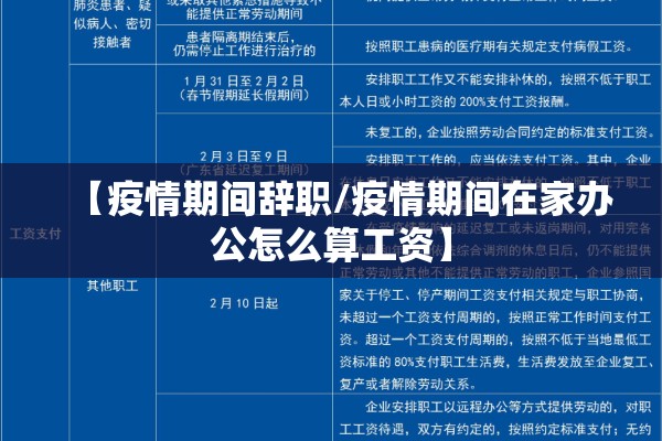 新江湾橡树湾小区疫情:橡树湾二期8号楼