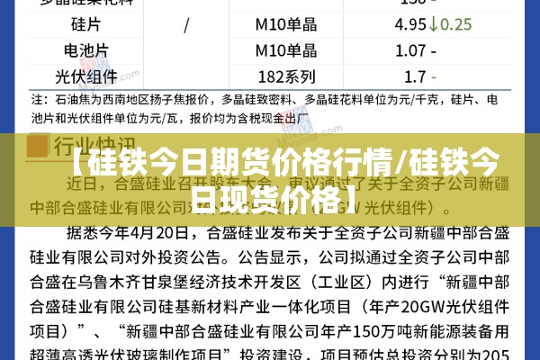 【硅铁今日期货价格行情/硅铁今日现货价格】