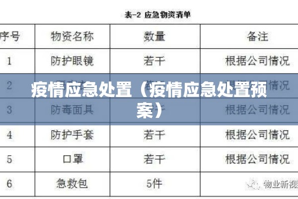 疫情应急处置(疫情应急处置预案) 疫情应急处置(疫情应急处置预案)