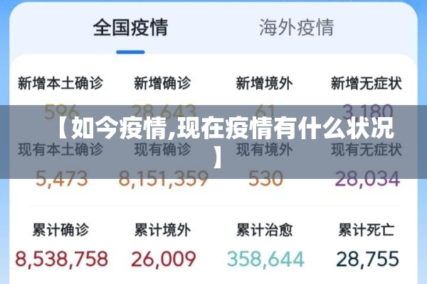 【如今疫情,现在疫情有什么状况】