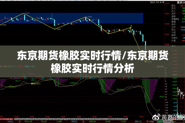 铝期货行情走势/铝期货行情实时行情