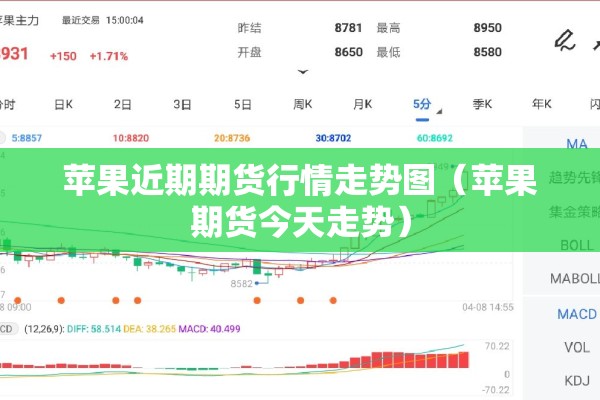 美国期货沥青行情（沥青期货最高价是多少）