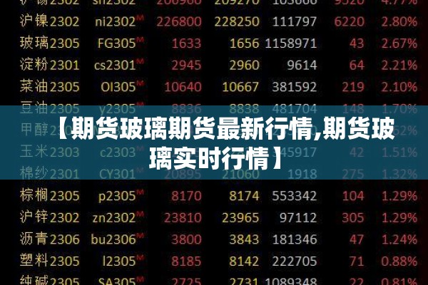 【期货玻璃期货最新行情,期货玻璃实时行情】