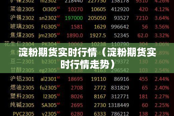 淀粉期货实时行情（淀粉期货实时行情走势）