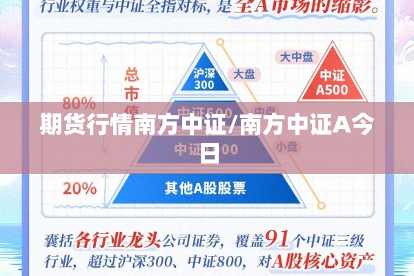 今天pvc期货行情（PVC期货今日价格涨跌趋势）