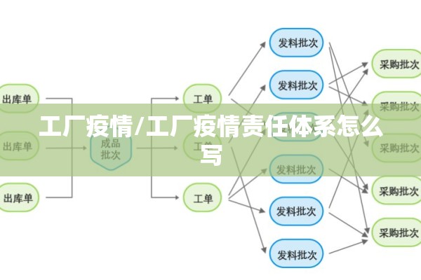 棕榈油2208期货行情（棕榈油期货2609最新行情）