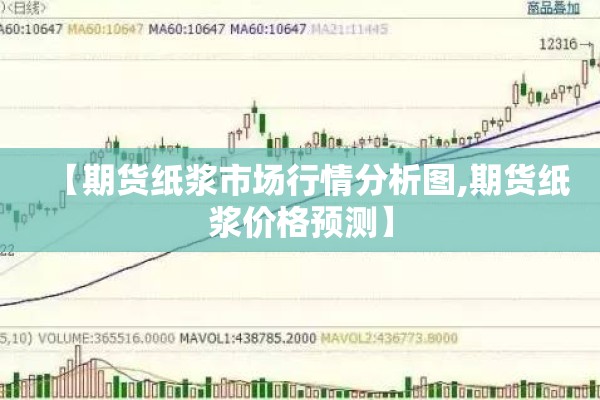 【期货纸浆市场行情分析图,期货纸浆价格预测】 【期货纸浆市场行情分析图,期货纸浆价格预测】