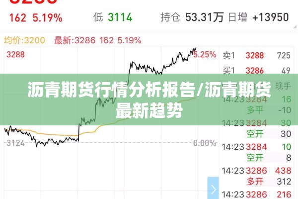 沥青期货行情分析报告/沥青期货最新趋势 沥青期货行情分析报告/沥青期货最新趋势