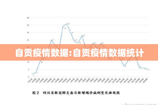 【介绍新冠疫情,新冠疫情简介200字】