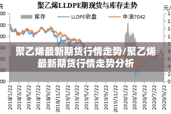 聚乙烯最新期货行情走势/聚乙烯最新期货行情走势分析