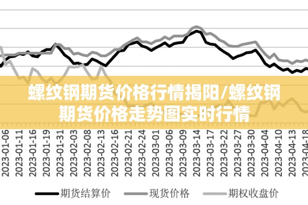 cu期货行情:天津格林国际幼儿园学费
