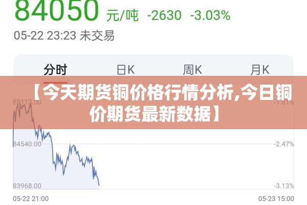 【今天期货铜价格行情分析,今日铜价期货最新数据】 【今天期货铜价格行情分析,今日铜价期货最新数据】