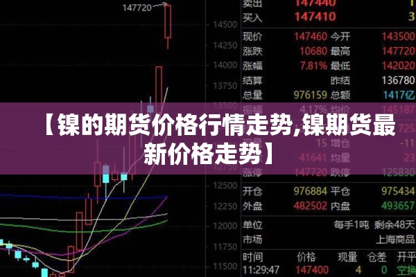 【镍的期货价格行情走势,镍期货最新价格走势】 【镍的期货价格行情走势,镍期货最新价格走势】