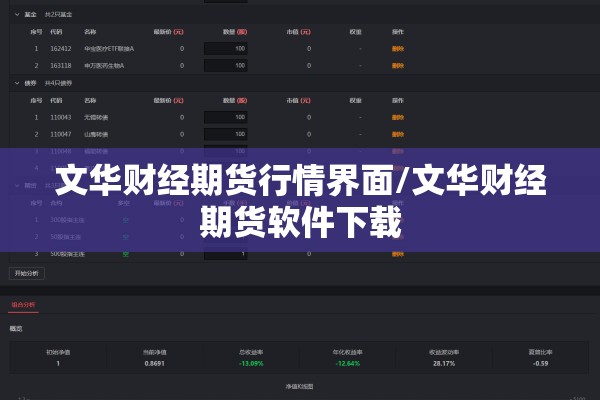 文华财经期货行情界面/文华财经期货软件下载 文华财经期货行情界面/文华财经期货软件下载