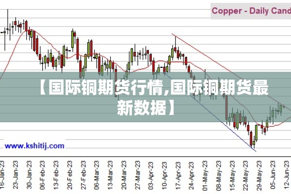 【国际铜期货行情,国际铜期货最新数据】 【国际铜期货行情,国际铜期货最新数据】