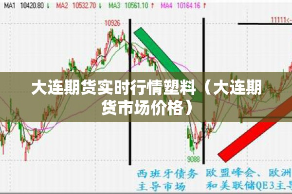 大连期货实时行情塑料（大连期货市场价格）