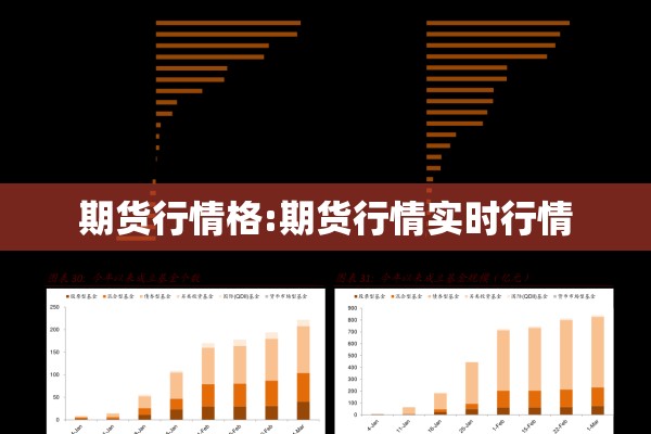 期货行情格:期货行情实时行情