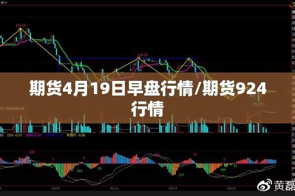 期货4月19日早盘行情/期货924行情