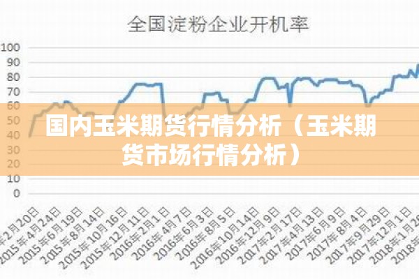国内玉米期货行情分析(玉米期货市场行情分析) 国内玉米期货行情分析(玉米期货市场行情分析)