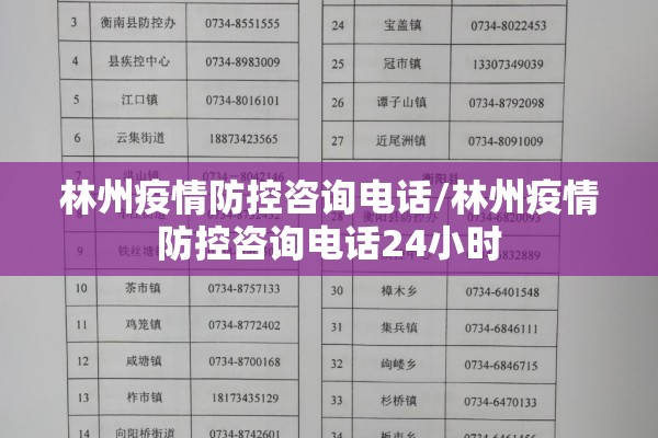 珲春疫情贸易公司（珲春国际有限公司电话）